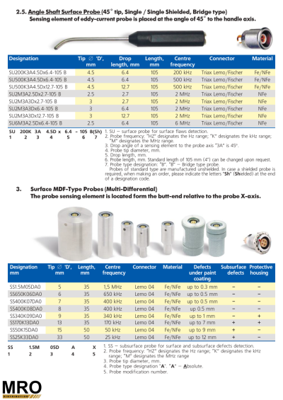 Angle Shaft Surface Probe (45 tip, Single / Single Shielded, Bridge type) / Surface MDF-Type Probes (Multi-Differential)