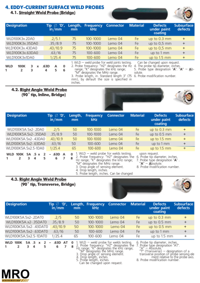 Straight Weld (Bridge) / Right Angle Weld (90 tip, Inline,Bridge) (90 tip, Transverse, Bridge)