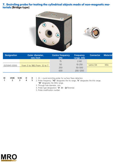 Encircling probe for testing the cylindrical objects made of non-magnetic materials (Bridge type)