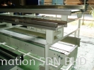 Conveyor system Customize System Systems