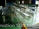 Conveyor system Customize System Systems