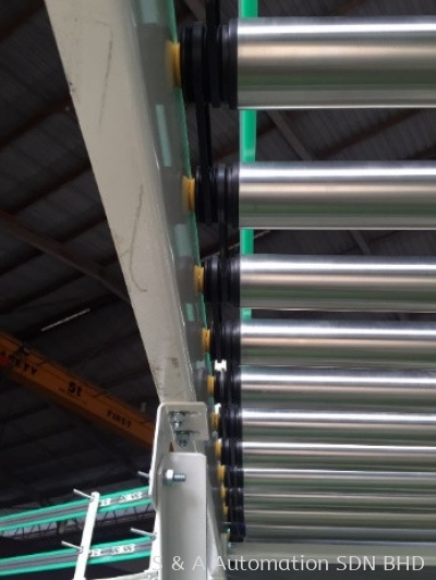 Motor roller conveyor