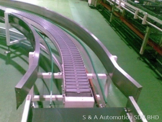 Chain curve conveyor