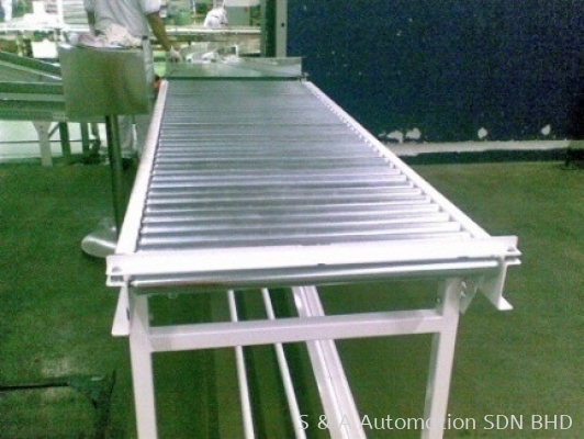 Gravity roller conveyor