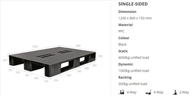 Medium Duty Plastic Pallet