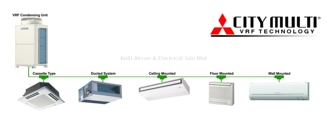 MITSUBISHI VARIABLE REFRIGERANT FLOW (VRF)