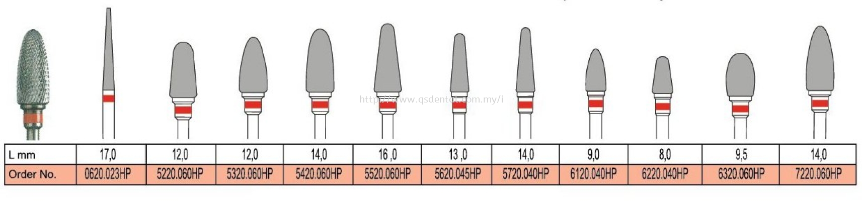 Tungsten Carbide Cutter 20