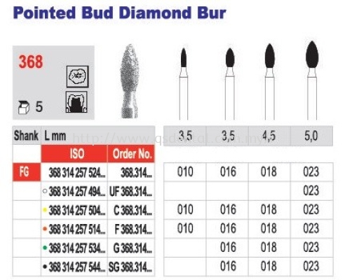 368 Pointed Bud Diamond Bur