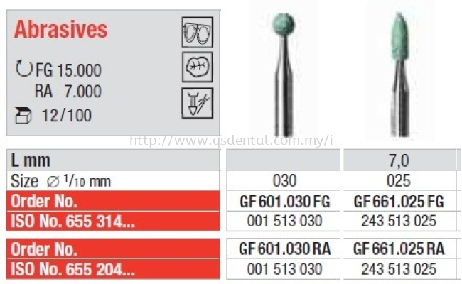 Abrasives Green Stone (FG/RA with Ceramic Bonder)