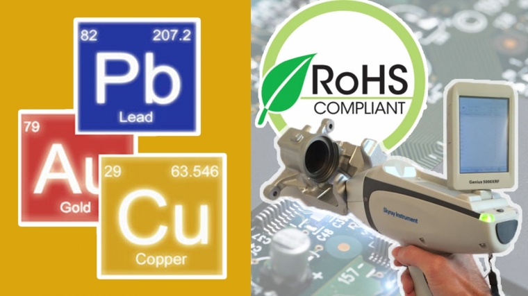 Testing RoHS Compliance with XRF Analysis