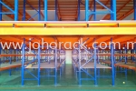 Multi-Tier Racking Platform System Multi-Tier Racking Platform System