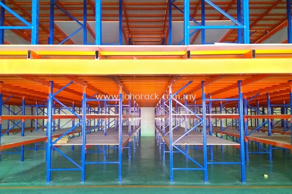 Multi-Tier Racking Platform System