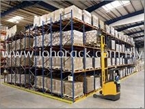 Push Back Racking System