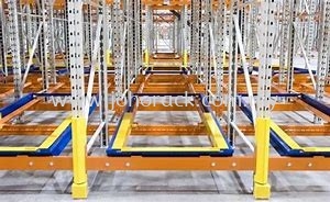 Push Back Racking System