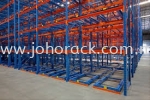 Push Back Racking System Push Back Racking System