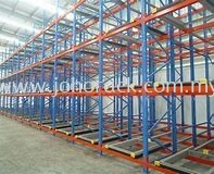 Push Back Racking System