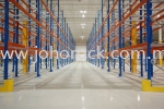 Selective Pallet Racking Selective Pallet Racking