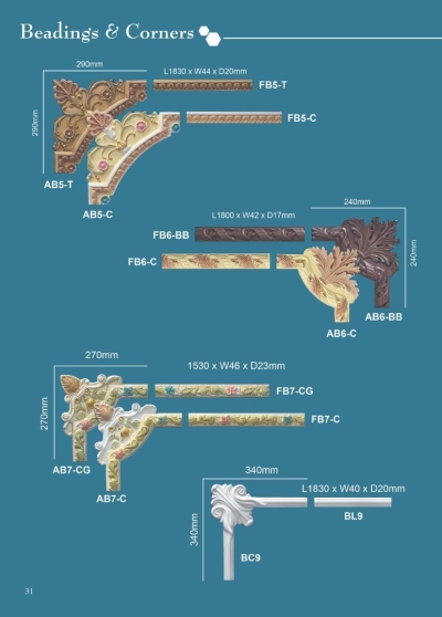 Katalog siling gypsum