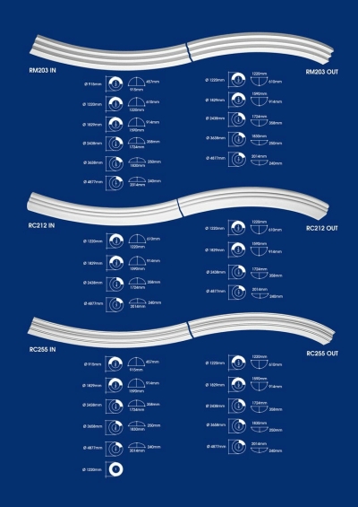 Katalog Siling Gypsum