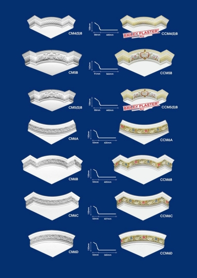 Katalog Siling Gypsum