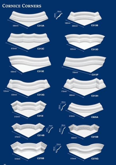 Katalog Siling Gypsum