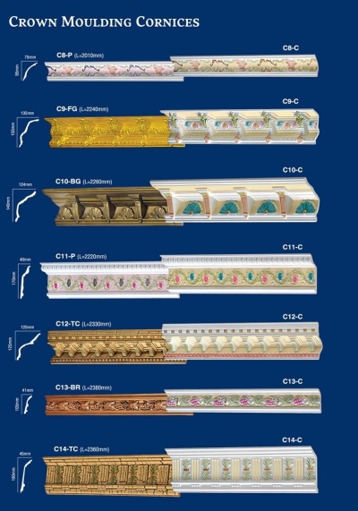 Katalog Siling Gypsum