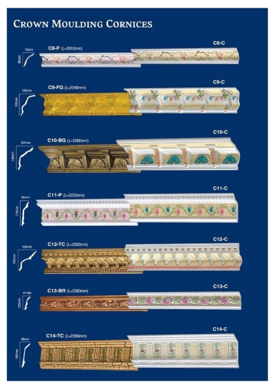 Katalog Siling Gypsum