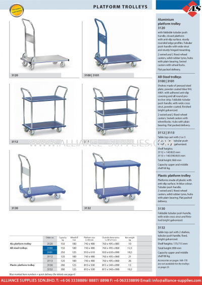 FETRA Platform Trolleys