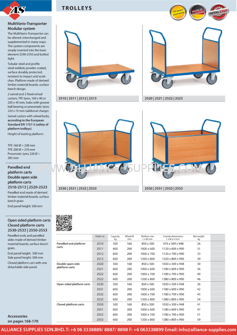 FETRA Trolleys (Multivario-Transporter) FETRA Trolleys FETRA