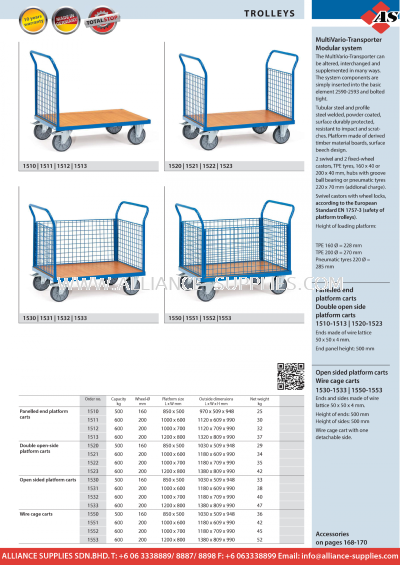 FETRA Trolleys (Multivario-Transporter)