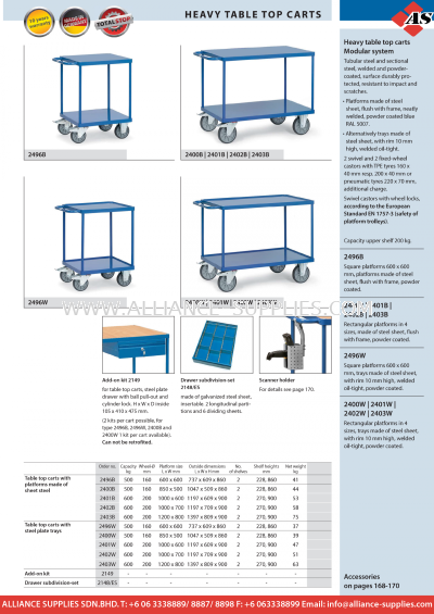 FETRA Heavy Table Top Carts