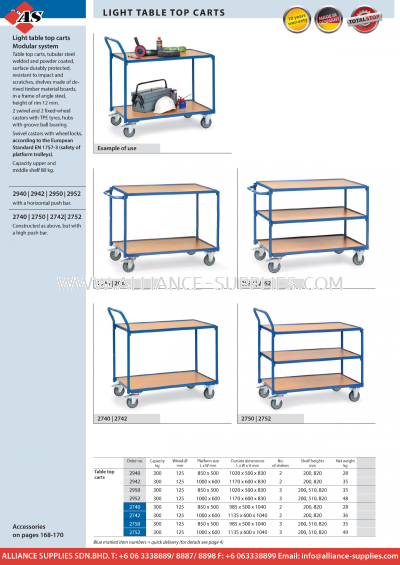 FETRA Light Table Top Carts