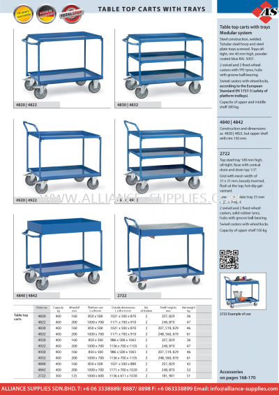 FETRA Table Top Carts with Trays