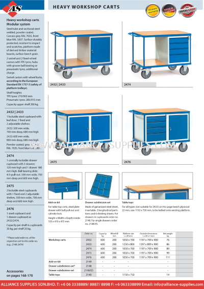 FETRA Heavy Workshop Carts