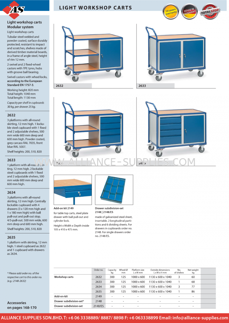 FETRA Light Workshop Carts FETRA Light Workshop Carts FETRA