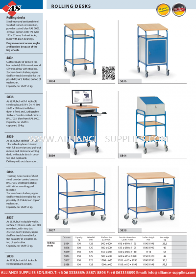 FETRA Rolling Desks