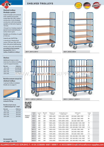 FETRA Shelved Trolleys