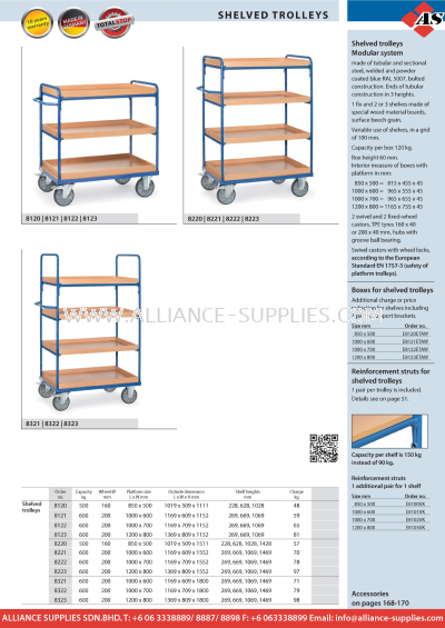 FETRA Shelved Trolleys