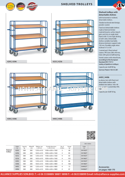 FETRA Shelved Trolleys