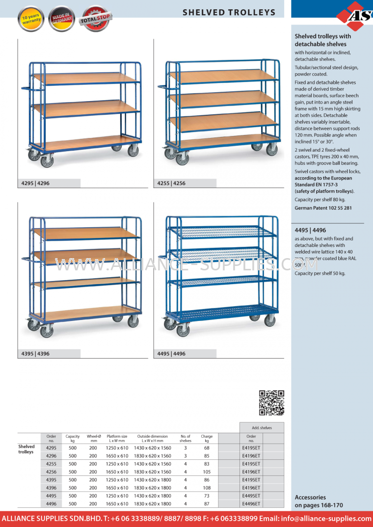 FETRA Shelved Trolleys FETRA Shelved Trolleys with Detachable Shelves FETRA