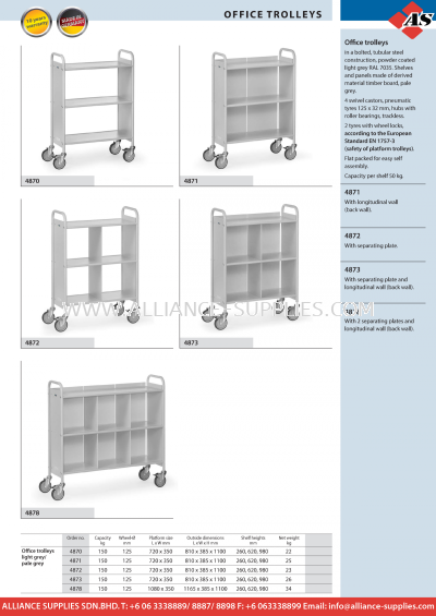 FETRA Office Trolleys