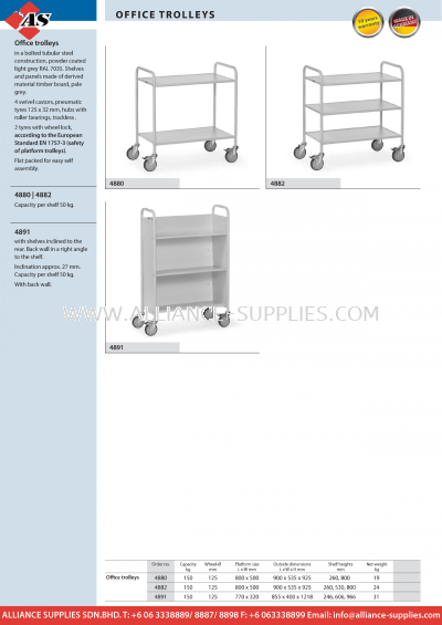 FETRA Office Trolleys