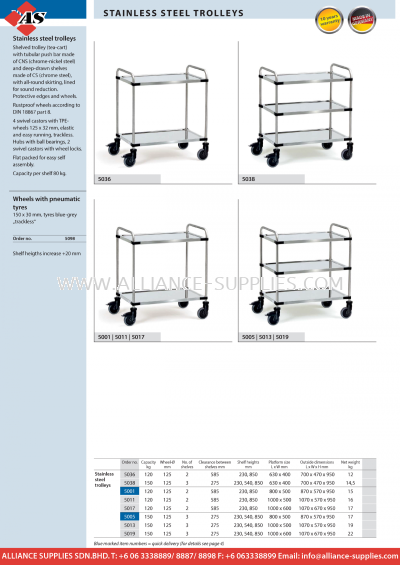 FETRA Stainless Steel Trolleys