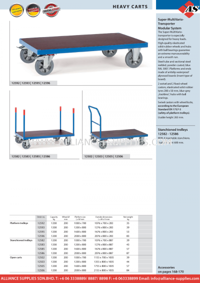 FETRA Heavy Carts 1200kg