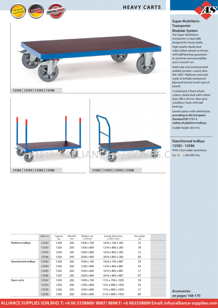 FETRA Heavy Carts 1200kg FETRA Heavy Carts FETRA