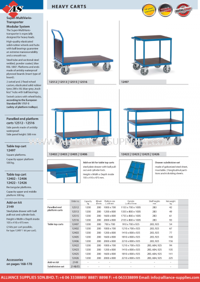 FETRA Heavy Carts 1200kg