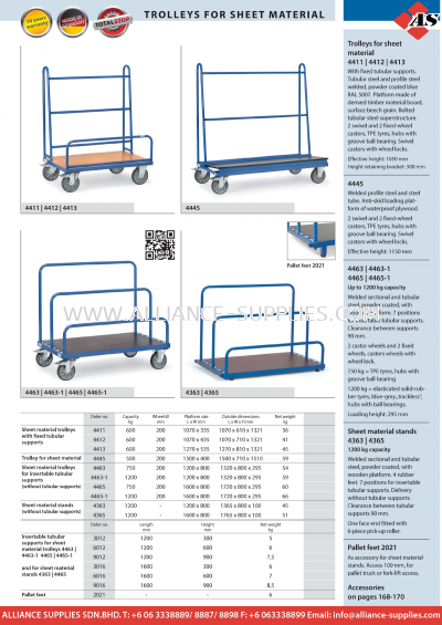 FETRA Trolleys For Sheet Material