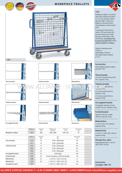 FETRA Workpiece Trolleys