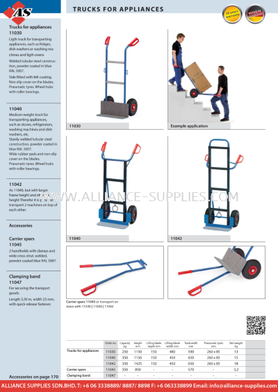 FETRA Trucks for Appliances