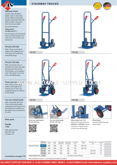 FETRA Aluminium Trucks / Stairway Trucks